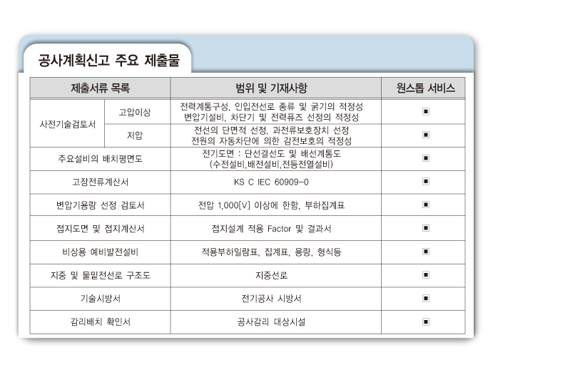 792_r공사계획.jpg